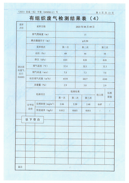 乐动平台app（江苏）变压器制造有限公司验收监测报告表_48.png